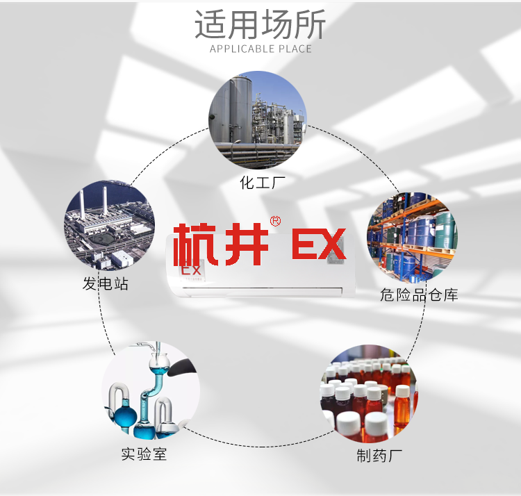 危險(xiǎn)品倉(cāng)庫(kù)用防爆空調(diào)機(jī) 危險(xiǎn)品倉(cāng)庫(kù)用防爆空調(diào)機(jī)