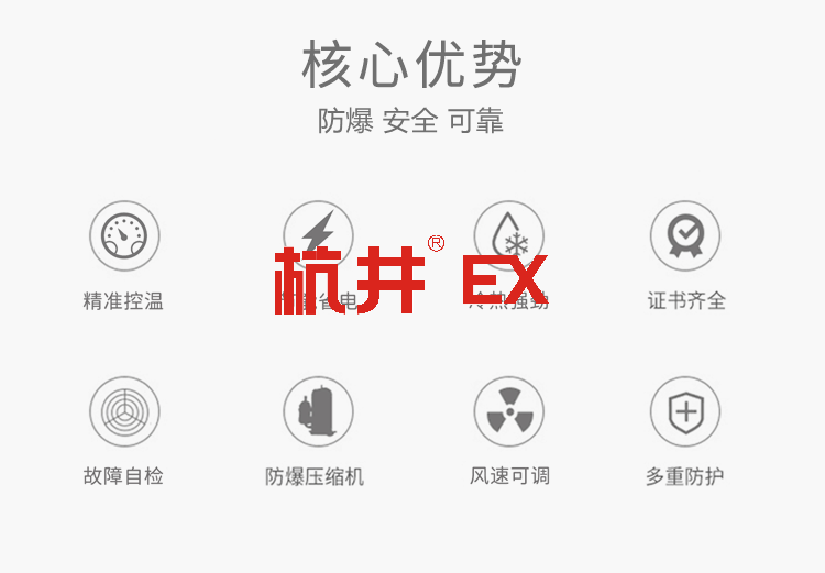 供電所防爆空調(diào)機(jī) 三匹防爆空調(diào)機(jī) 供電所防爆空調(diào)機(jī) 三匹防爆空調(diào)機(jī)