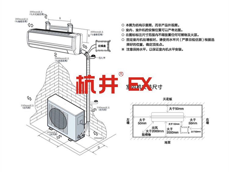 影響電工廠溫度的因素有哪些 影響電工廠溫度的因素有哪些