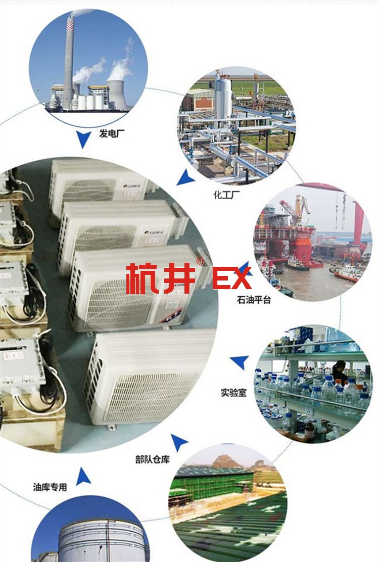 洛陽(yáng)防爆空調(diào)銷售公司-防爆資質(zhì)齊全 洛陽(yáng)防爆空調(diào)銷售公司-防爆資質(zhì)齊全