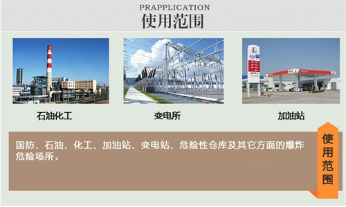甲醇庫防爆空調(diào)機案例圖