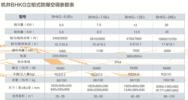 電石產(chǎn)生的氣體是什么 電石產(chǎn)生的氣體是什么