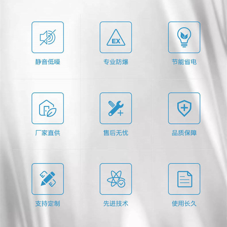 危險(xiǎn)品倉(cāng)庫(kù)用空調(diào)-分體式防爆空調(diào)